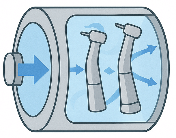 クラスB滅菌器 (DACプロフェッショナル)のイラスト